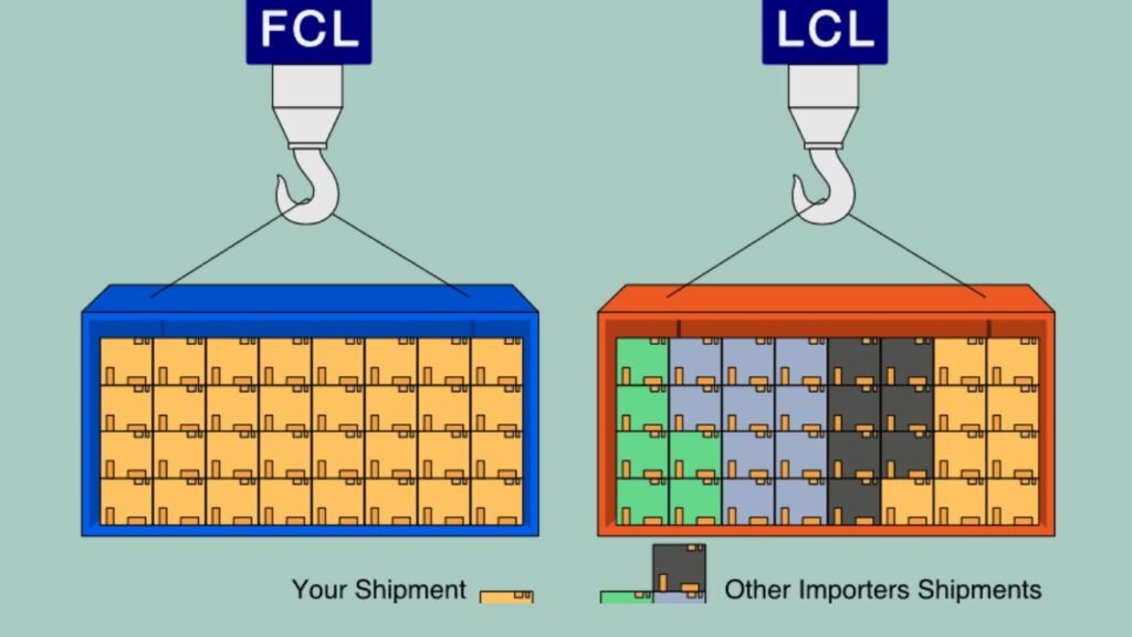 ما هو شحن LCL: أسعار الشحن والمعنى والشحن 8 ما هي الفروق بين شحن LCL وشحن FCL