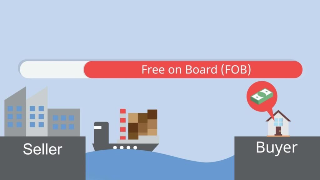 インコタームズ: FOB 中国、EXW、DDP、CIF 最適なものを選択する方法 ビジネスのために節約する 3 FOB配送 – 購入者の責任